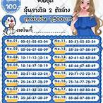 ตารางหวยสัญจร 2560